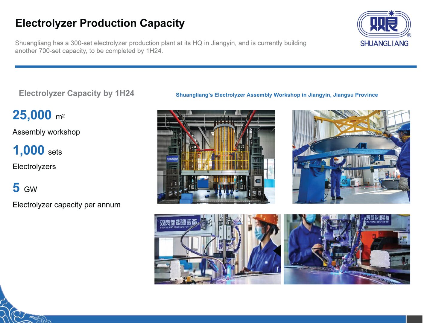 Hydrogen Production System - ENRGISTX